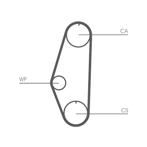 CONTINENTAL CTAM Wasserpumpe + Zahnriemensatz