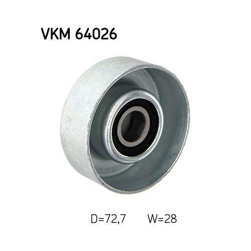 SKF Umlenk-/F&uuml;hrungsrolle, Keilrippenriemen