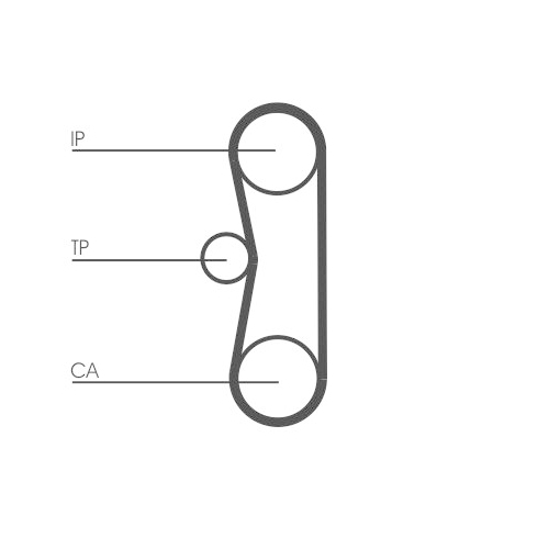 CONTINENTAL CTAM Zahnriemen
