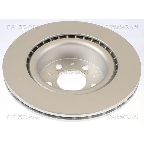 TRISCAN Bremsscheibe