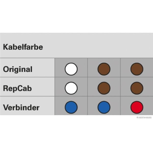 HERTH+BUSS ELPARTS Kabelreparatursatz, Heckklappe