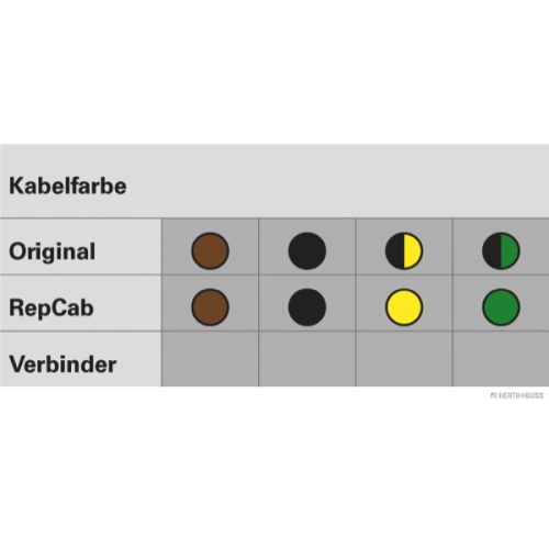 HERTH+BUSS ELPARTS Kabelreparatursatz, Heckklappe