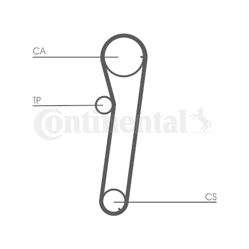 CONTINENTAL CTAM Zahnriemen