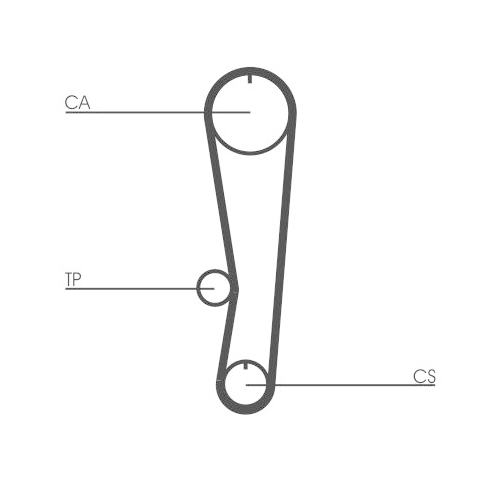 CONTINENTAL CTAM Zahnriemensatz