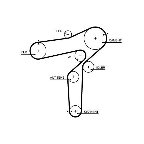 GATES Zahnriemensatz PowerGrip&trade;