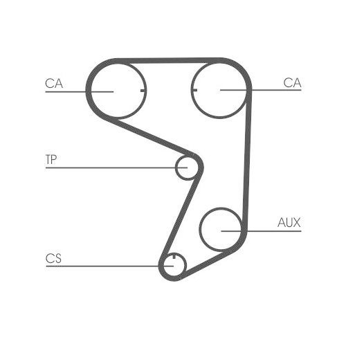 CONTINENTAL CTAM Zahnriemen