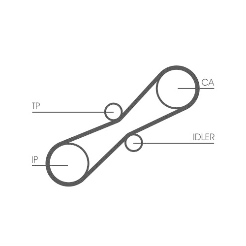 CONTINENTAL CTAM Zahnriemen