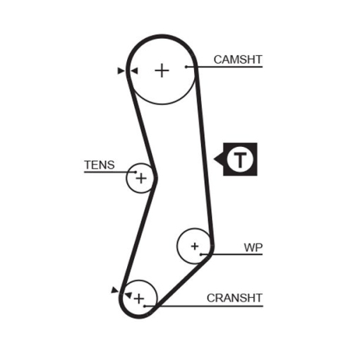 GATES Zahnriemensatz PowerGrip™