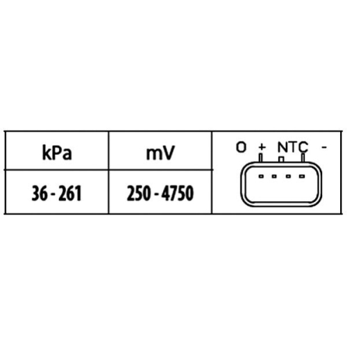 HELLA Sensor, Saugrohrdruck