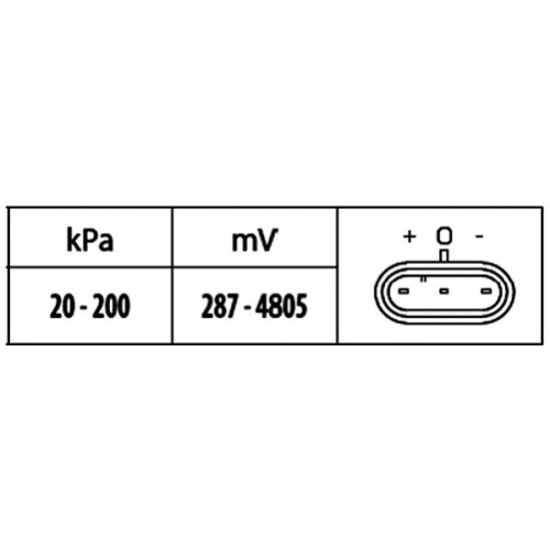 HELLA Sensor, Saugrohrdruck