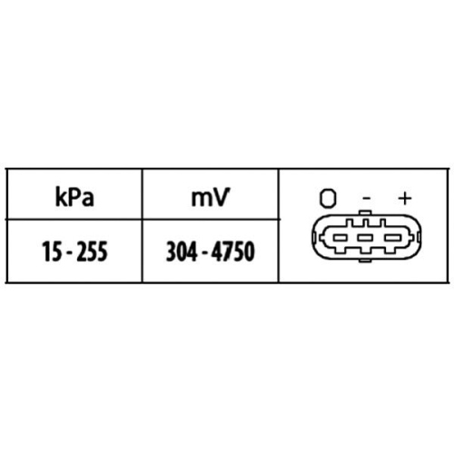 HELLA Sensor, Ladedruck