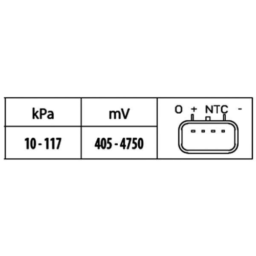 HELLA Sensor, Ladedruck