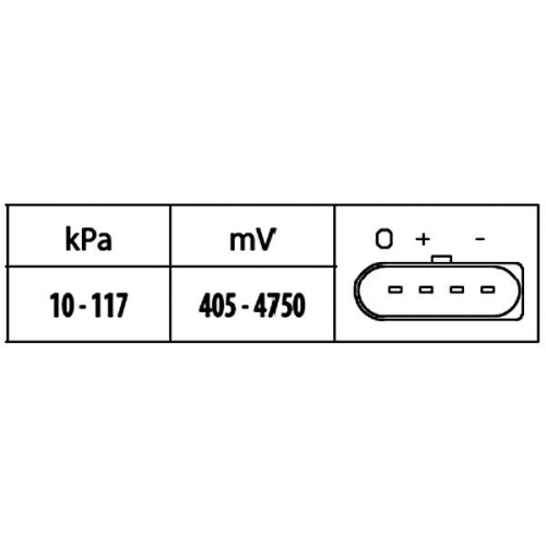 HELLA Sensor, Saugrohrdruck