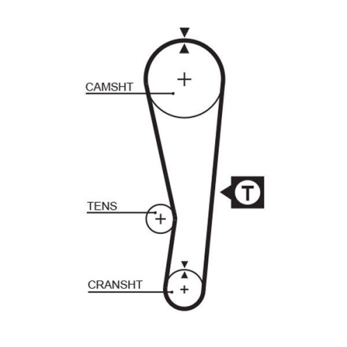 GATES Zahnriemensatz PowerGrip™