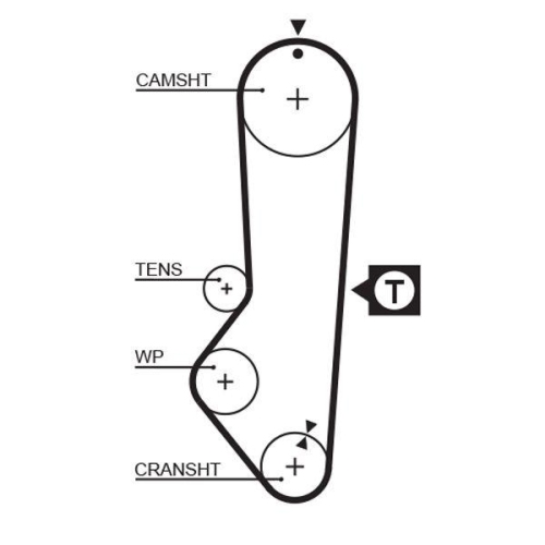 GATES Zahnriemensatz PowerGrip™