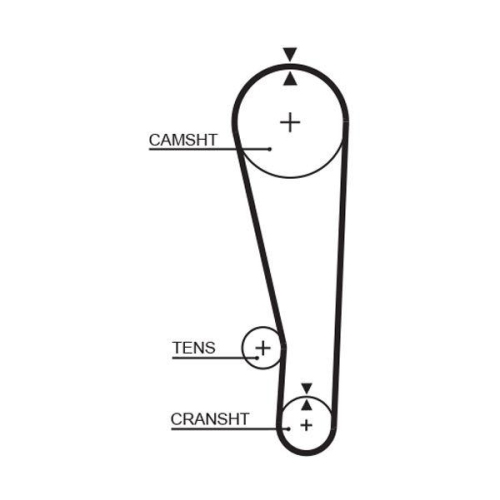 GATES Zahnriemensatz PowerGrip™