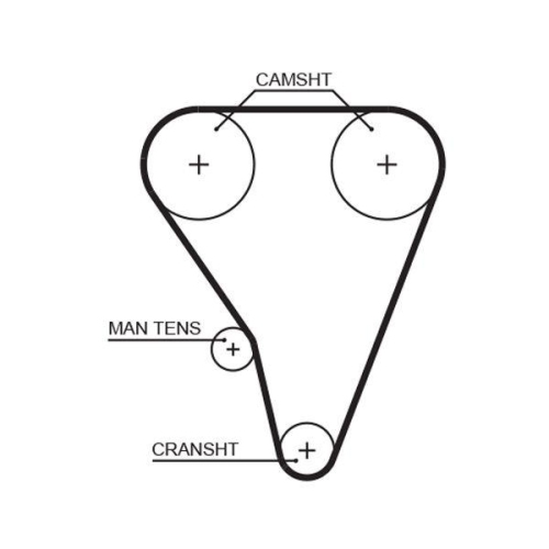 GATES Zahnriemensatz PowerGrip™