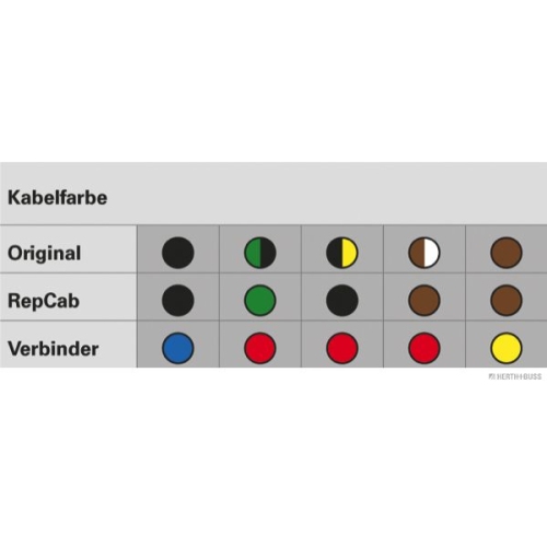 HERTH+BUSS ELPARTS Kabelreparatursatz, Heckklappe