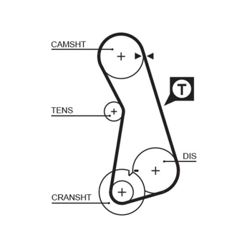 GATES Zahnriemensatz PowerGrip™