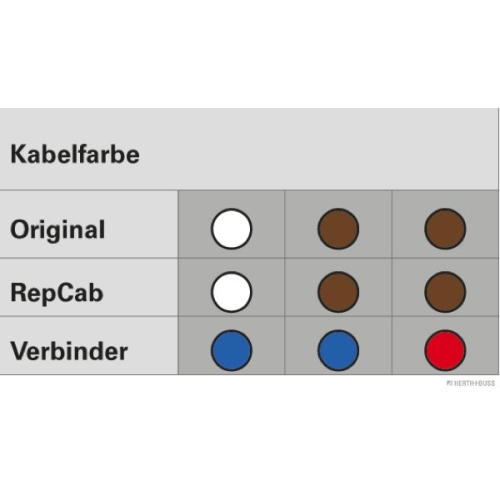 HERTH+BUSS ELPARTS Kabelreparatursatz, Heckklappe