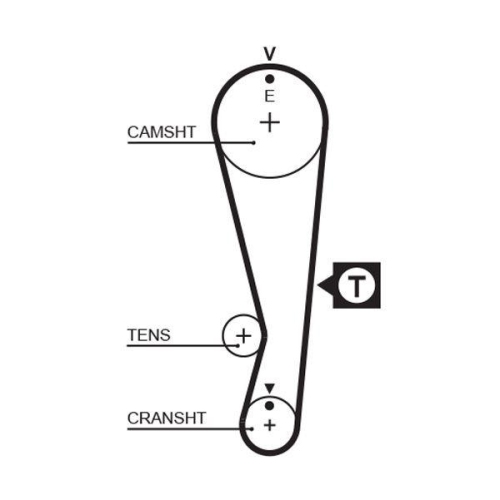 GATES Zahnriemensatz PowerGrip™