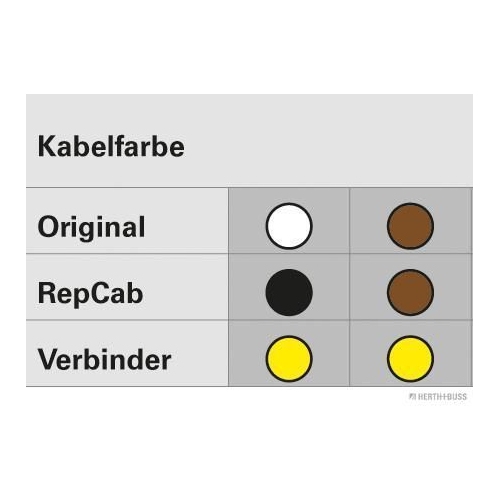 HERTH+BUSS ELPARTS Kabelreparatursatz, Heckklappe