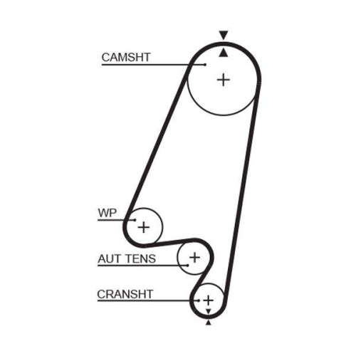 GATES Zahnriemensatz PowerGrip™