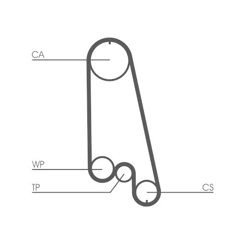 CONTINENTAL CTAM Wasserpumpe + Zahnriemensatz