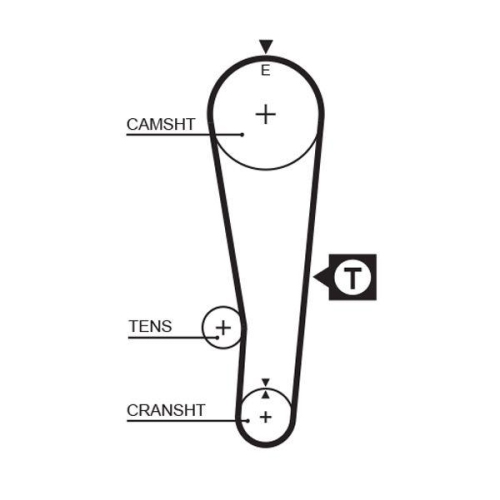 GATES Zahnriemensatz PowerGrip™