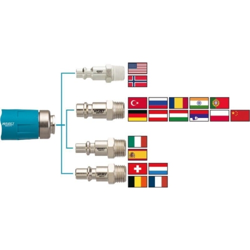 HAZET Verbinder, Druckluftleitung