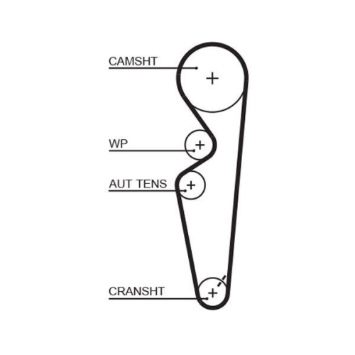 GATES Zahnriemensatz PowerGrip™