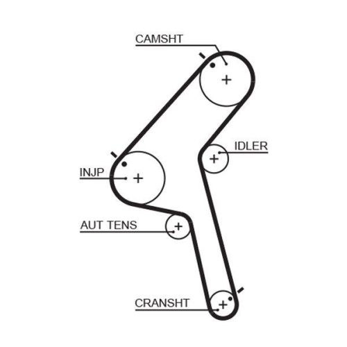 GATES Zahnriemensatz PowerGrip™