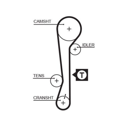 GATES Zahnriemensatz PowerGrip™