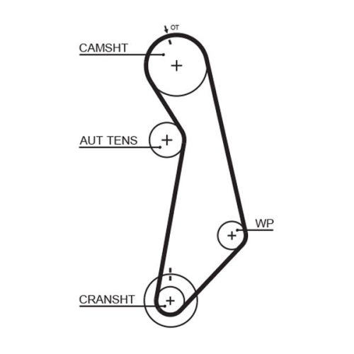 GATES Zahnriemensatz PowerGrip™