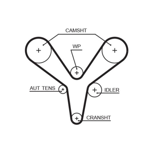 GATES Zahnriemensatz PowerGrip™