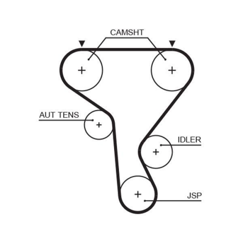 GATES Zahnriemensatz PowerGrip™