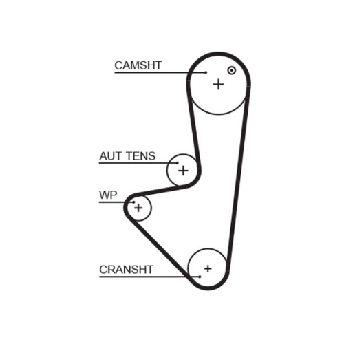 GATES Zahnriemensatz PowerGrip™