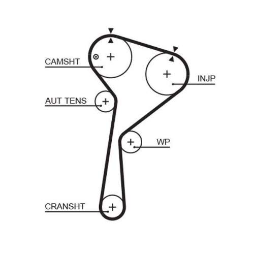 GATES Zahnriemensatz PowerGrip™
