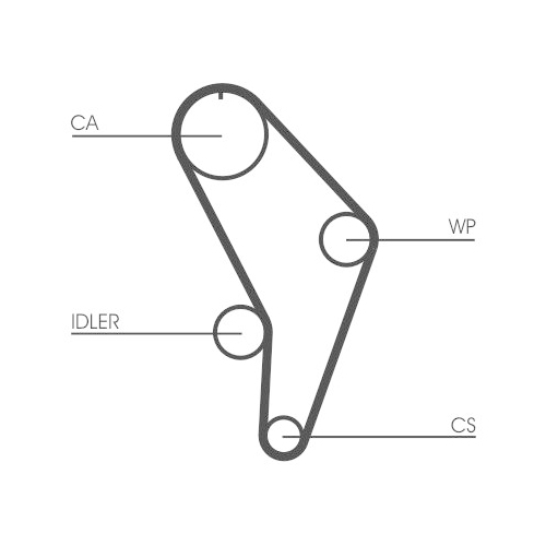 CONTINENTAL CTAM Zahnriemen