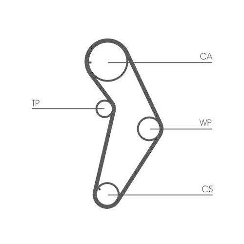 CONTINENTAL CTAM Zahnriemensatz