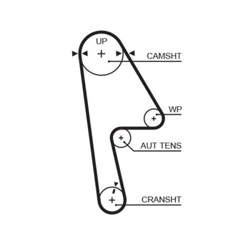 GATES Zahnriemensatz PowerGrip™