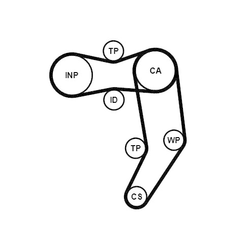 CONTINENTAL CTAM Zahnriemensatz