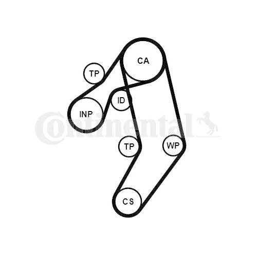 CONTINENTAL CTAM Wasserpumpe + Zahnriemensatz