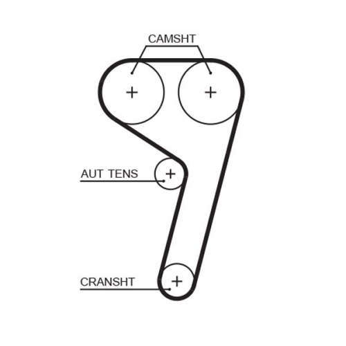 GATES Zahnriemensatz PowerGrip™