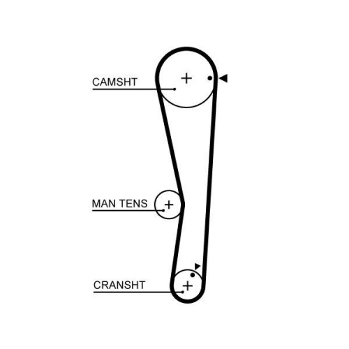 GATES Zahnriemensatz PowerGrip™