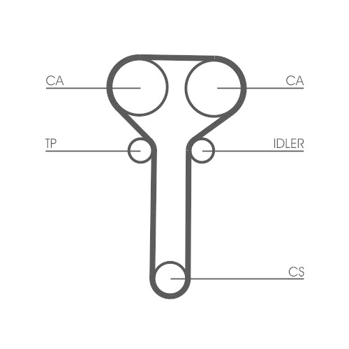 CONTINENTAL CTAM Zahnriemen