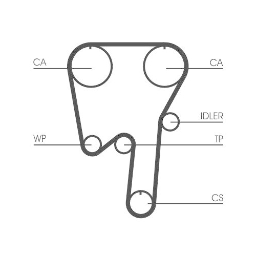 CONTINENTAL CTAM Wasserpumpe + Zahnriemensatz