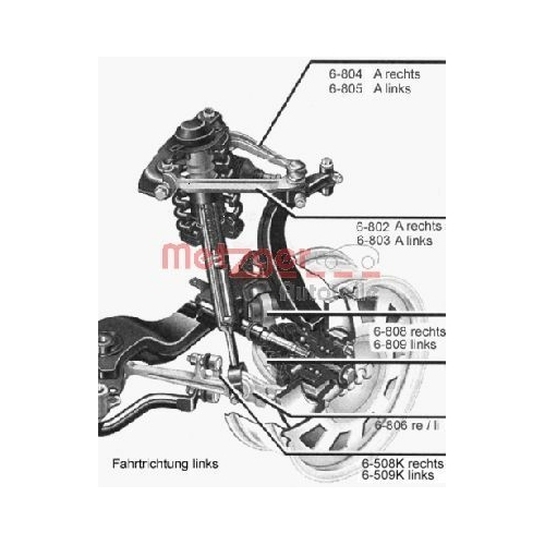 METZGER Stange/Strebe, Stabilisator KIT + GREENPARTS