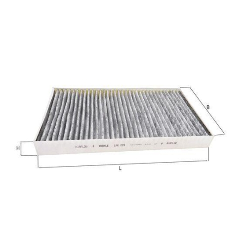 MAHLE Filter, Innenraumluft