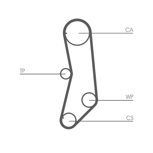 CONTINENTAL CTAM Zahnriemensatz